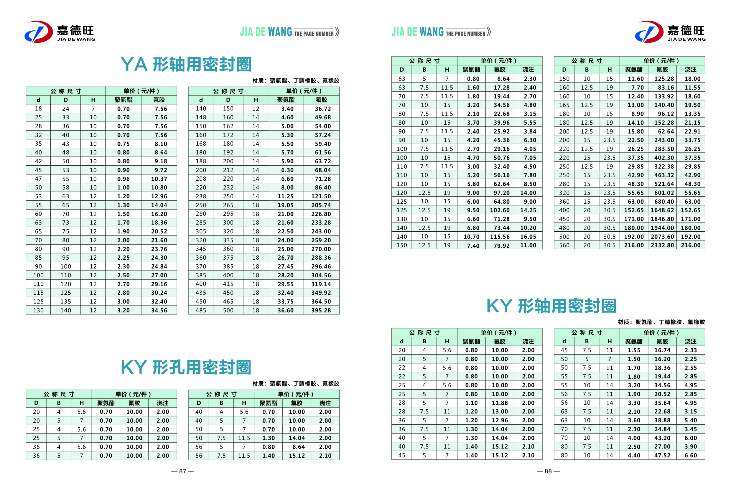 嘉德旺样本