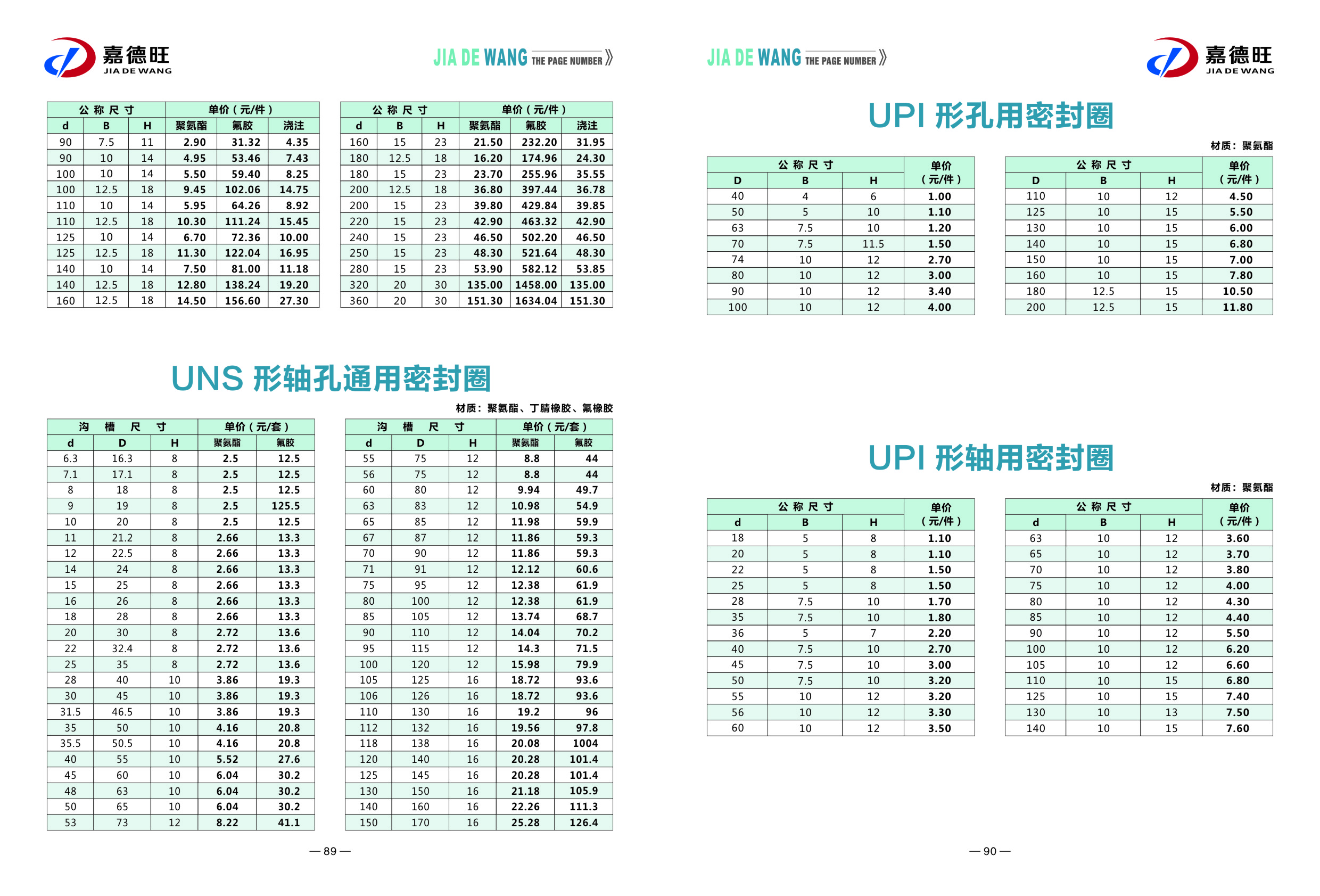 嘉德旺样本