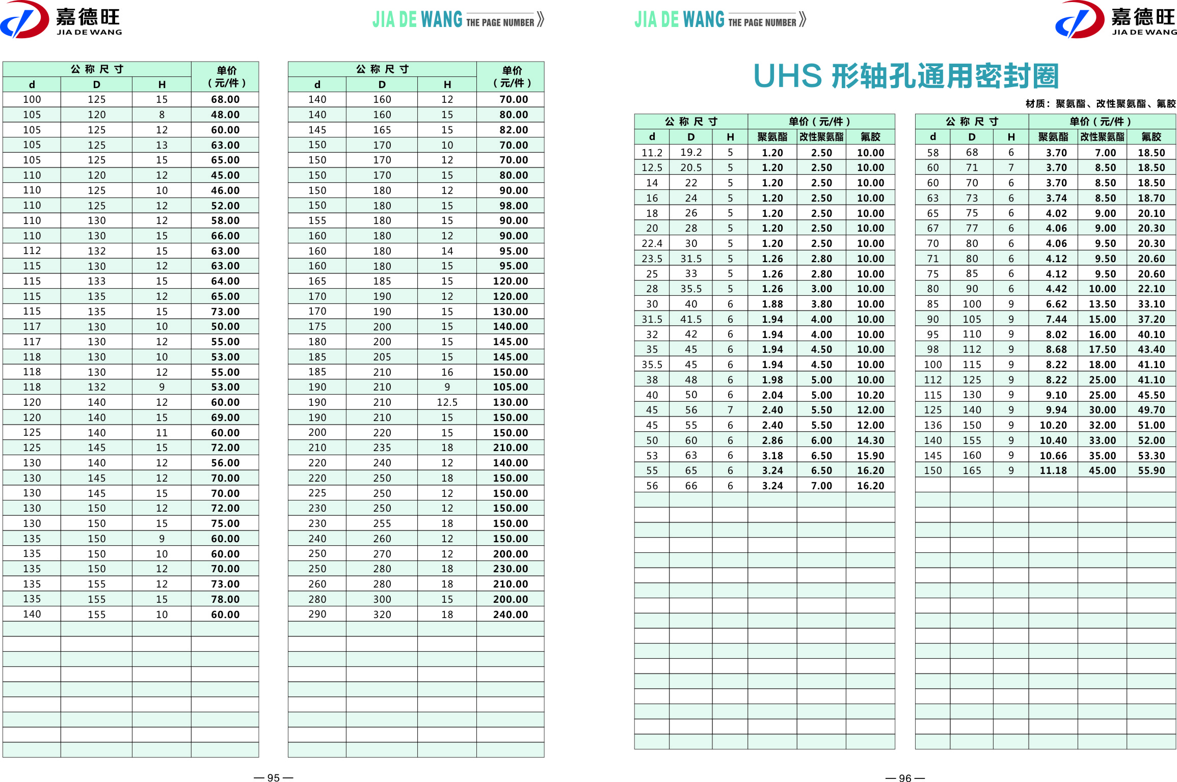 嘉德旺样本