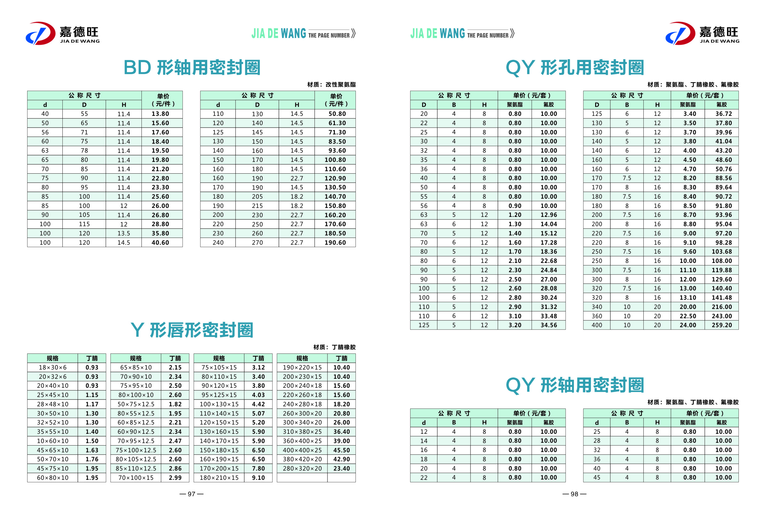 嘉德旺样本