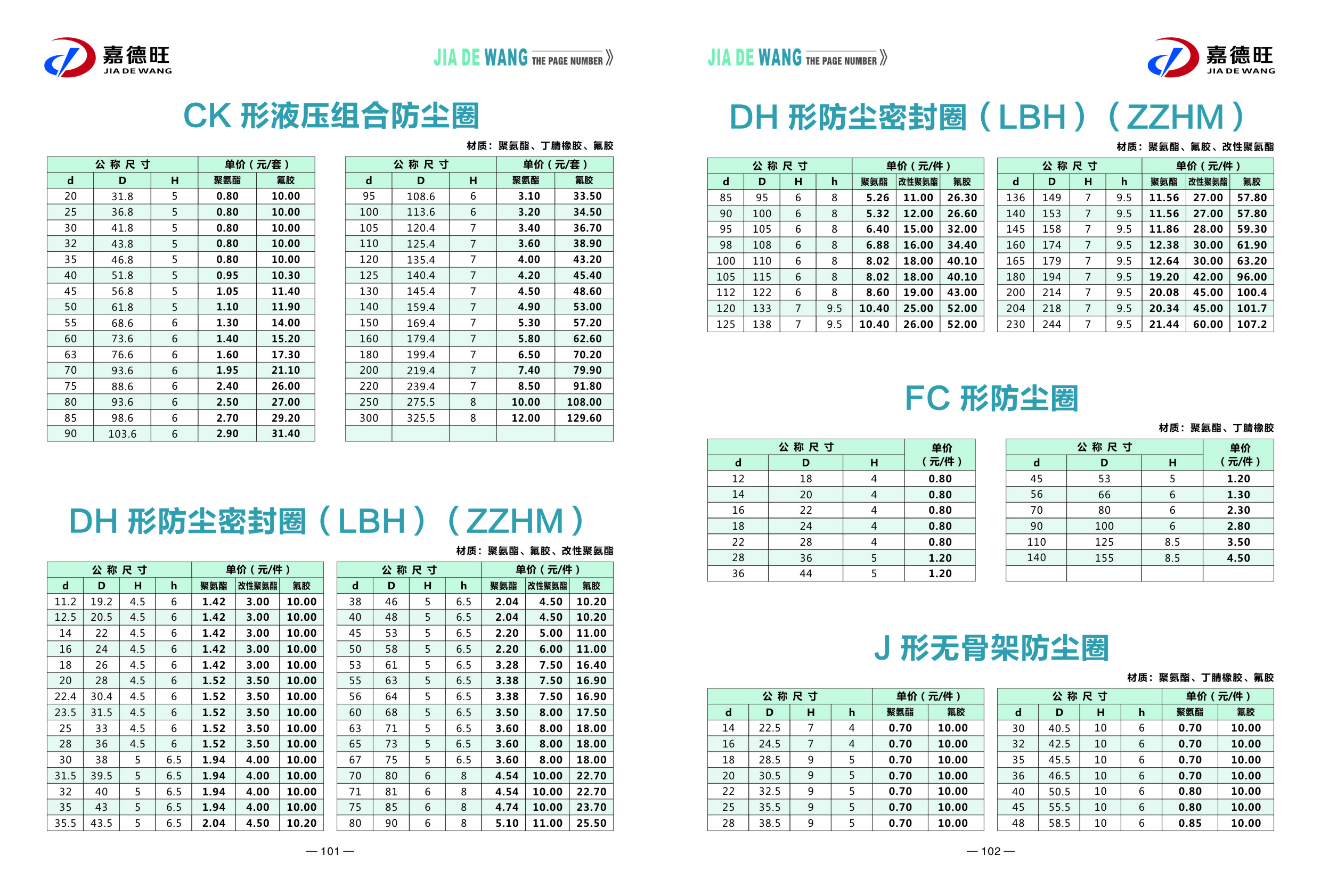 嘉德旺样本