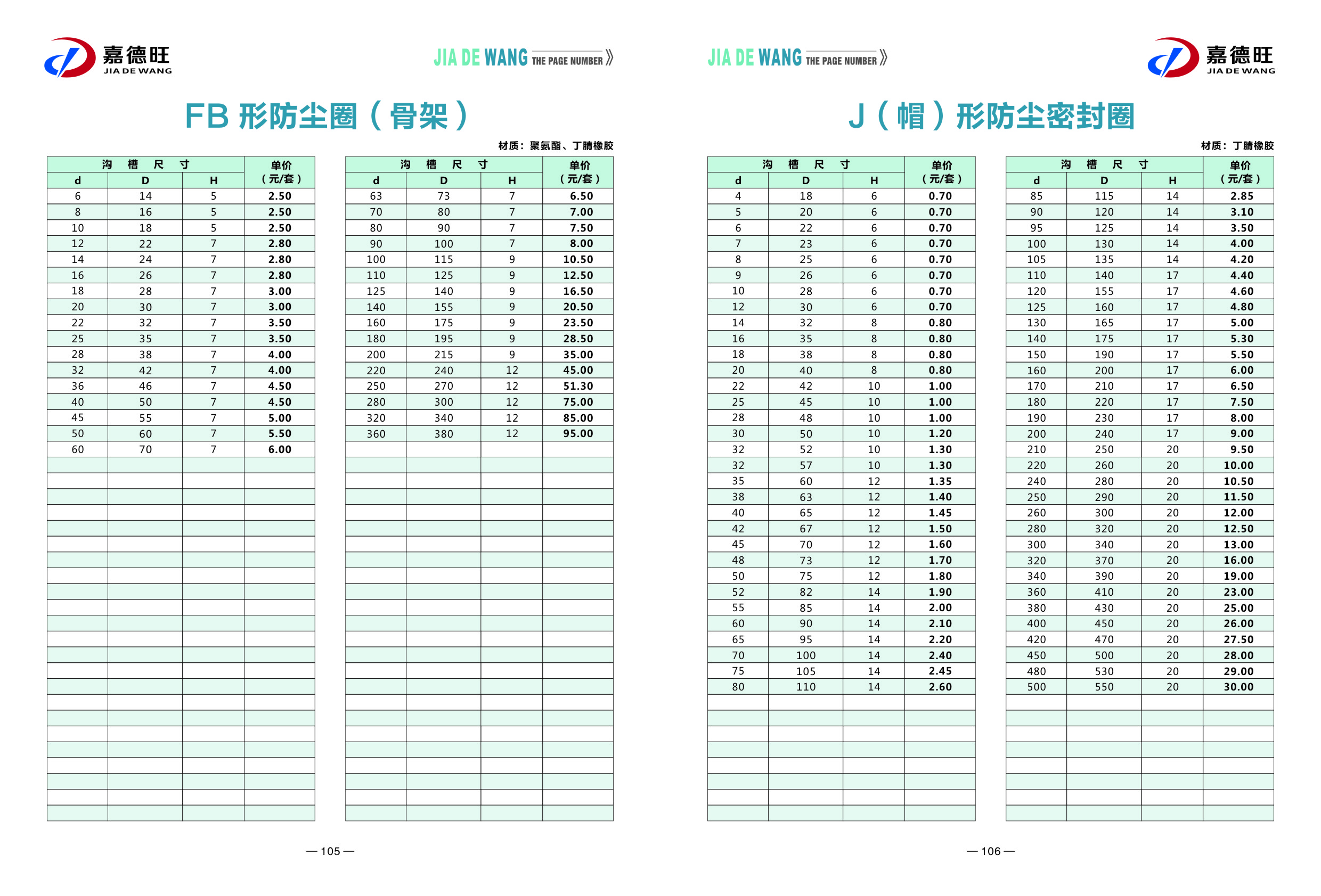 嘉德旺样本