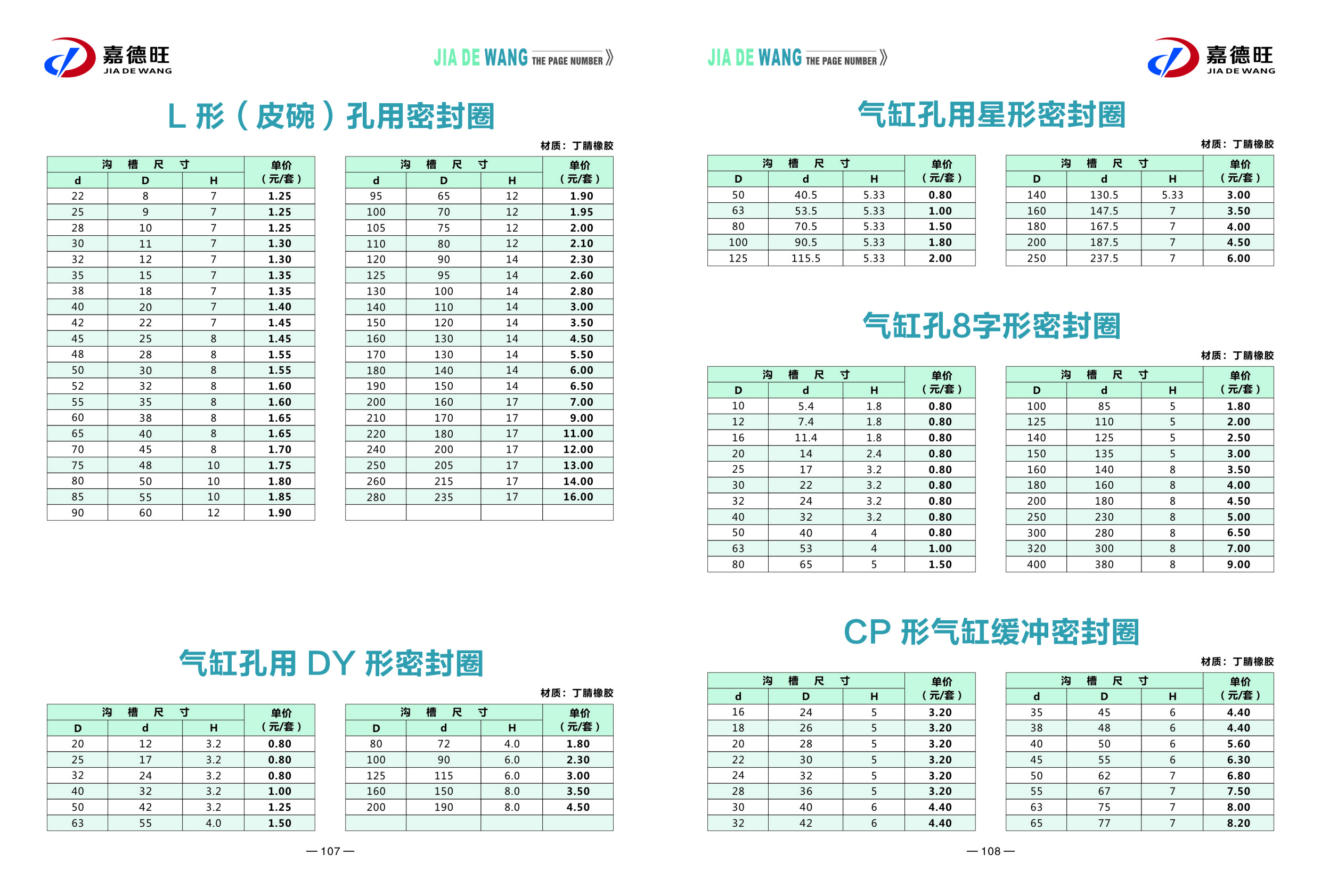 嘉德旺样本