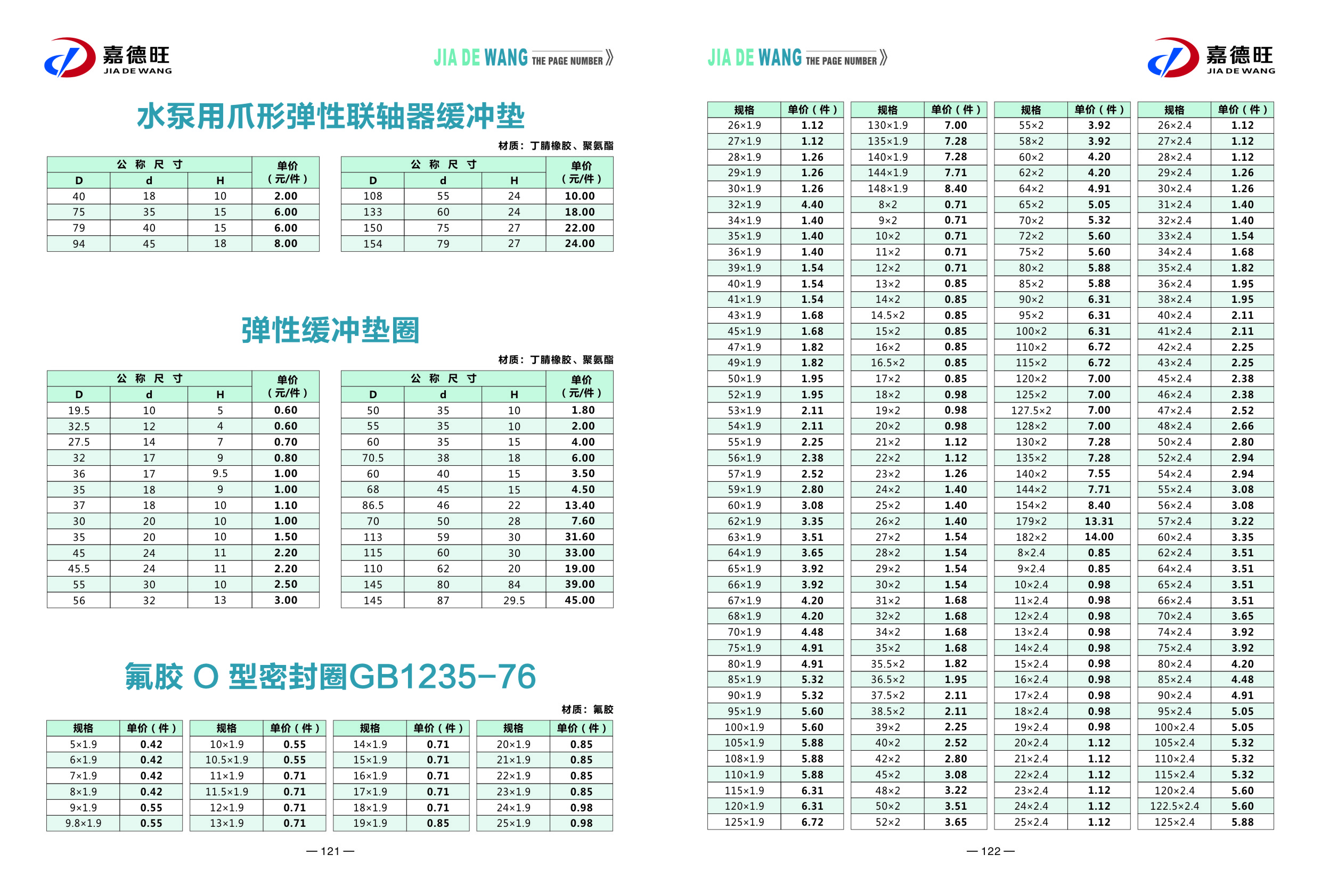 嘉德旺样本