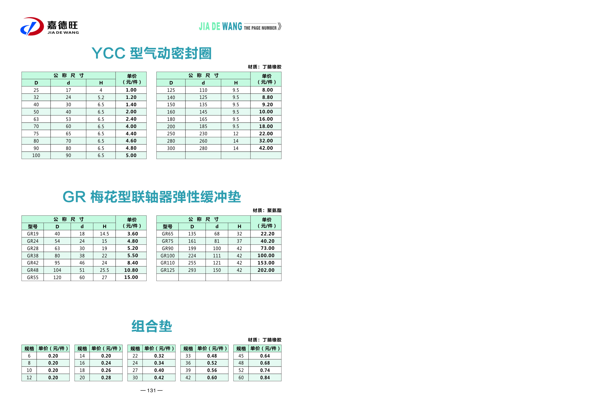 嘉德旺样本